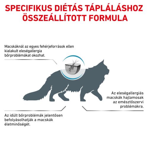 Royal Canin Veterinary Hrană uscată hipoalergenică pentru pisici 400 g