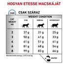 Royal Canin Veterinary Hrană uscată hipoalergenică pentru pisici 400 g