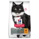 Hill's Hrană uscată pentru pisici adulte sterilizate, cu pui 3 kg