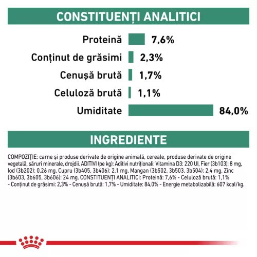 Royal Canin Satiety Weight Management Hrană umedă pentru pisici adulte 85 g