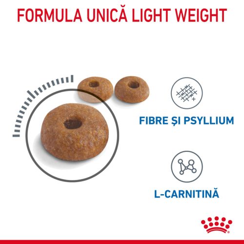 Royal Canin Light Weight Care Adult Hrană uscată pentru pisici 1,5 kg
