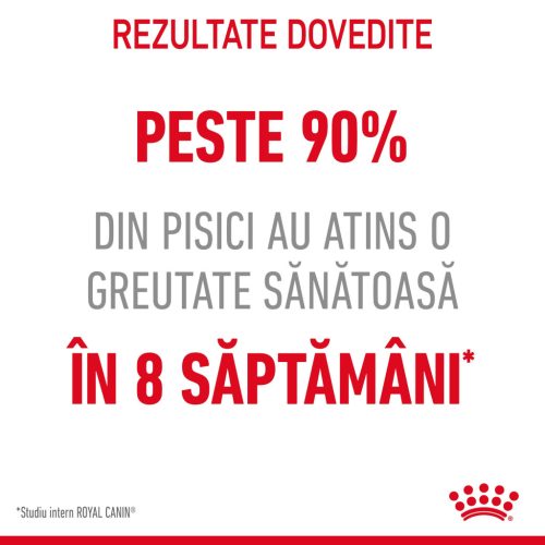 Royal Canin Light Weight Care Adult Hrană uscată pentru pisici 1,5 kg