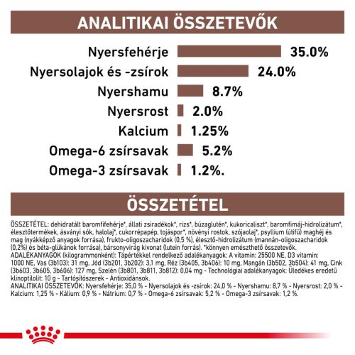 Royal Canin Veterinary Kitten Hrană uscată pentru pisici cu probleme digestive 2 kg