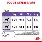 Royal Canin Appetite Control Care Adult Hrană uscată pentru pisici sterilizate  2 kg