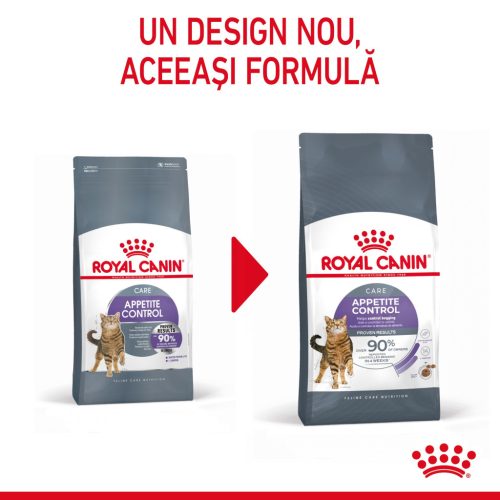 Royal Canin Appetite Control Care Adult Hrană uscată pentru pisici sterilizate  2 kg