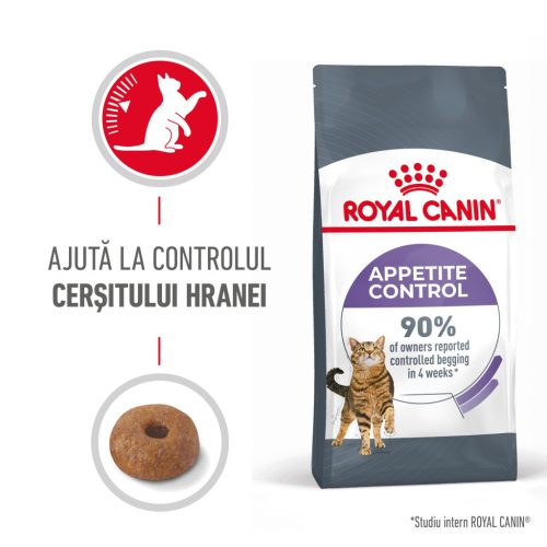 Royal Canin Appetite Control Care Adult Hrană uscată pentru pisici sterilizate  2 kg