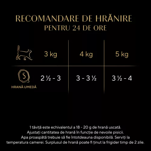Sheba Classics Hrană umedă pentru pisici cu terină de pasăre 85 g