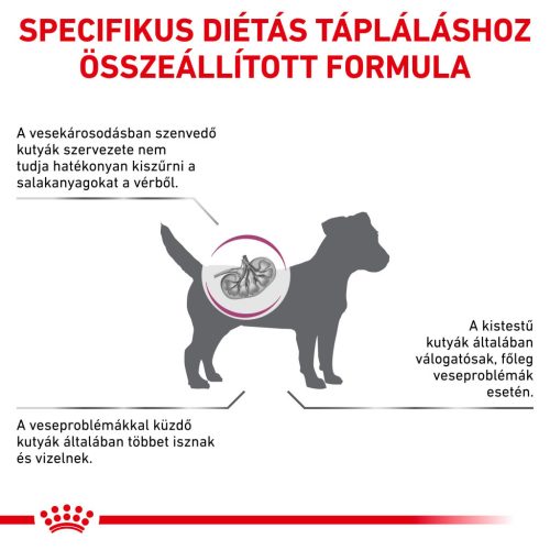 Royal Canin Veterinary Hrană uscată pentru câini de talie mică, susținerea funcției renale 1,5 kg