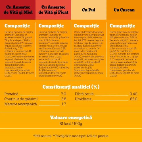 Pedigree Adult Hrană umedă câini, pasăre cu sos 40x100 g