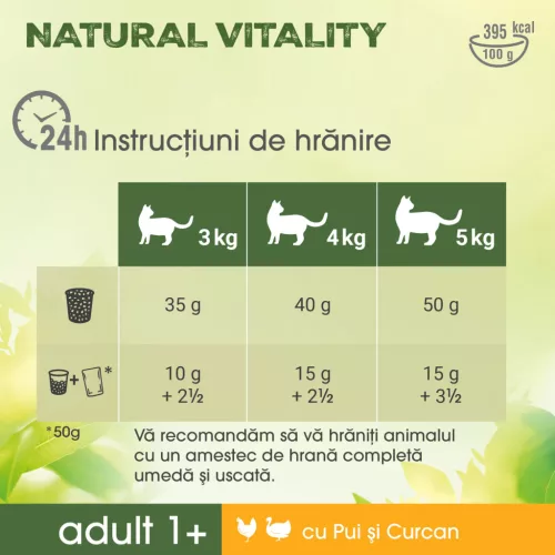 Perfect Fit Nature Vital hrană uscată pentru pisici, pui și curcan 650 g