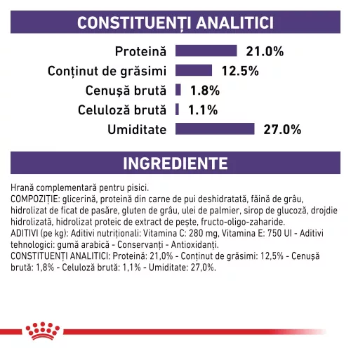Royal Canin Veterinary Pill Assist pentru pisici 45 g