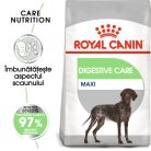 Royal Canin Maxi Digestive Care Hrană uscată pentru câini 12 kg