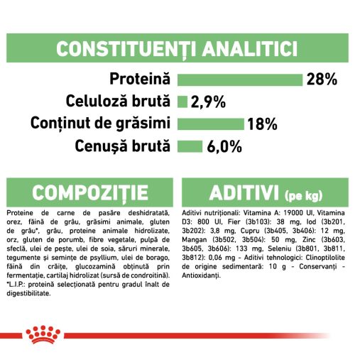 Royal Canin Maxi Digestive Care Hrană uscată pentru câini 12 kg