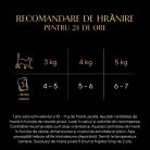 Sheba® Fresh Cuisine Taste of Paris Hrană umedă pisici adulte, selecție mixtă în sos, plic 6 x 50 g