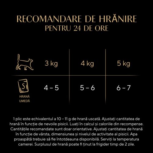 Sheba® Fresh Cuisine Taste of Paris Hrană umedă pisici adulte, selecție mixtă în sos, plic 6 x 50 g