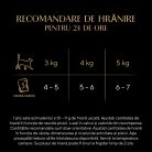 Sheba® Fresh Cuisine Taste of Rome Hrană umedă pisici adulte, curcan și pui în sos, plic 6 x 50 g