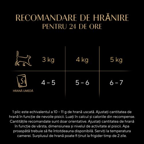 Sheba® Fresh Cuisine Taste of Rome Hrană umedă pisici adulte, curcan și pui în sos, plic 6 x 50 g