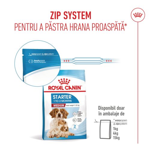 Royal Canin Medium Starter Mother & BabyDog Hană uscată pentru câini, mama și puiul 15 kg