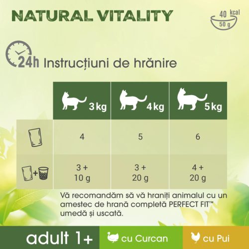 Perfect Fit Natural Vitality hrană umedă pentru pisici cu pui și curcan 6 x 50 g