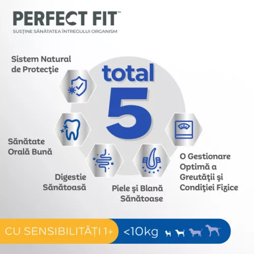 Perfect Fit Sensitive Hrană uscată pentru câini adulți de talie mică cu curcan 1,4 kg