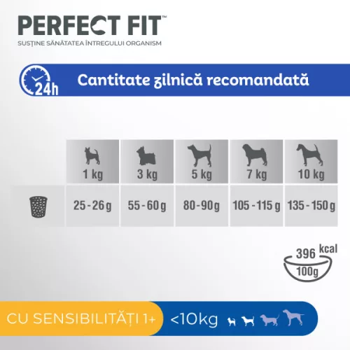 Perfect Fit Sensitive Hrană uscată pentru câini adulți de talie mică cu curcan 1,4 kg