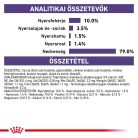 Royal Canin Veterinary Neutered Maintenance Hrană umedă pentru pisici sterilizate 12x85 g