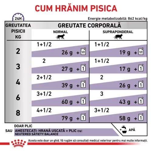 Royal Canin Veterinary Neutered Maintenance Hrană umedă pentru pisici sterilizate 85 g