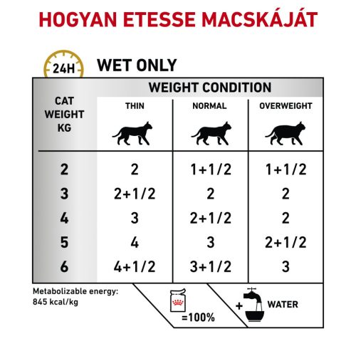 Royal Canin Veterinary Hrană umedă pentru pisici, susținerea tractului urinar 12x85 g