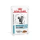 Royal Canin Veterinary Sensitivity Control Hrană umedă pentru pisici adulte cu pui 85 g