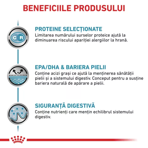 Royal Canin Veterinary Sensitivity Control Hrană umedă pentru pisici adulte cu pui 85 g