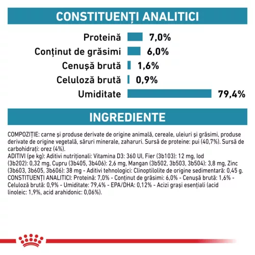 Royal Canin Veterinary Sensitivity Control Hrană umedă pentru pisici adulte cu pui 85 g