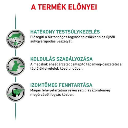 Royal Canin Veterinary Satiety Weight Management Hrană umedă pentru pisici 12x85 g