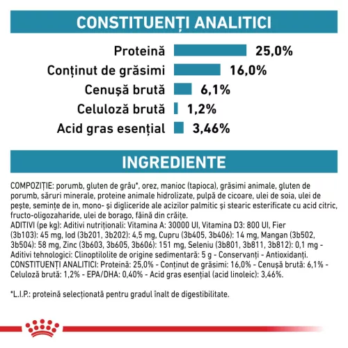 Royal Canin Veterinary Skin Care Hrană uscată pentru câini adulţi de talie mică 4 kg