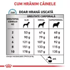 Royal Canin Veterinary Skin Care Hrană uscată pentru câini adulţi de talie mică 4 kg
