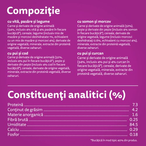 Whiskas Tasty Mix Chef's Choice hrană umedă pentru pisici adulte 12 x 85 g