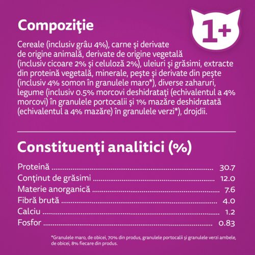 Whiskas Sterile hrană uscată cu somon pentru pisici adulte 1,4 kg