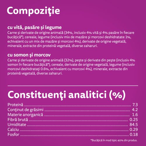 Whiskas Tasty Mix Chef's Choice hrană umedă pentru pisici adulte 4 x 85 g