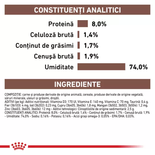 Royal Canin Veterinary Gastrointestinal Low Fat Hrană umedă pentru câini adulţi 420 g