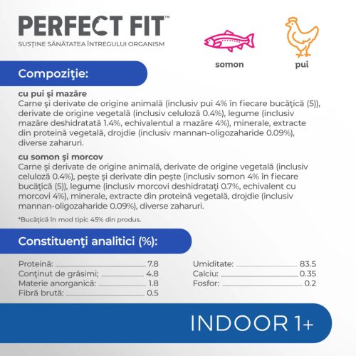 Perfect Fit hrană umedă, selecții de carne în sos pentru pisici adulte 4 x 85 g