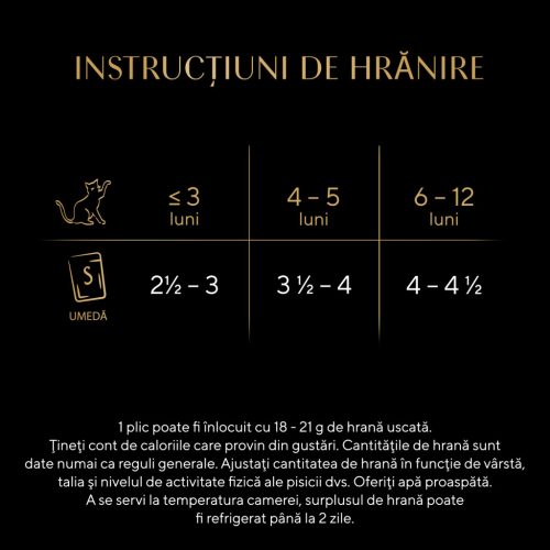 Sheba Hrană umedă pentru pisici junioare, cu pui în sos 85 g