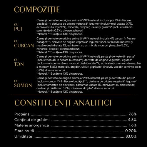 Sheba Nature's Collection Hrană umedă pentru pisici adulte, selecție mixtă în sos 4 x 85 g