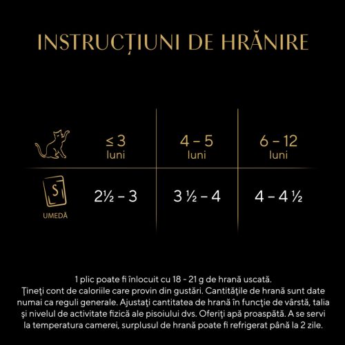 Sheba Hrană umedă pentru pisici junioare, selecție mixtă în sos 4 x 85 g