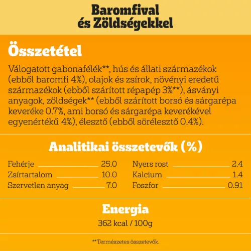 Pedigree Hrană uscată cu pasăre și legume pentru câini juniori de talie mică 1,4 kg