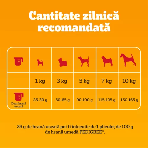 Pedigree Hrană uscată cu pasăre și legume pentru câini adulți de talie mică 2 kg