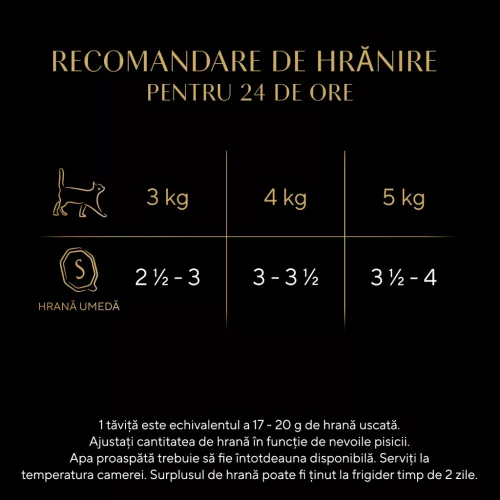 Sheba Sauce Lover Hrană umedă pentru pisici cu ton 85 g