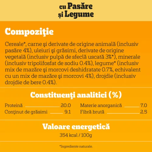 Pedigree Hrană uscată cu pasăre și legume pentru câini adulți de talie mică 500 g