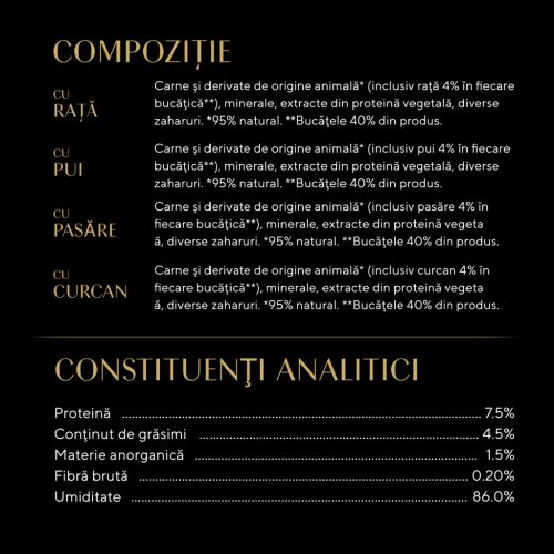 Sheba Hrană umedă pentru pisici adulte, cu carne de pasăre în aspic 4 x 85 g