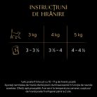 Sheba Hrană umedă pentru pisici adulte, cu carne de pasăre în aspic 4 x 85 g