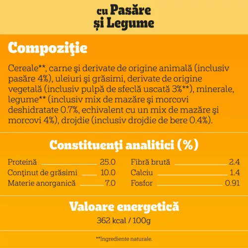 Pedigree Hrană uscată cu pasăre și legume pentru câini juniori de talie mică 7 kg