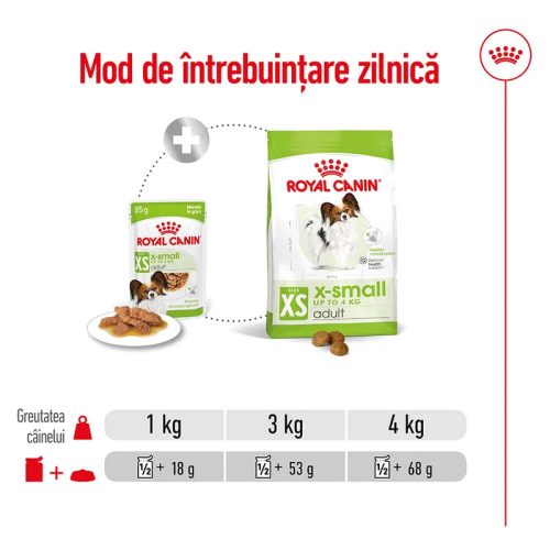 Royal Canin X-Small Adult Hrană umedă pentru câini, în sos 85 g